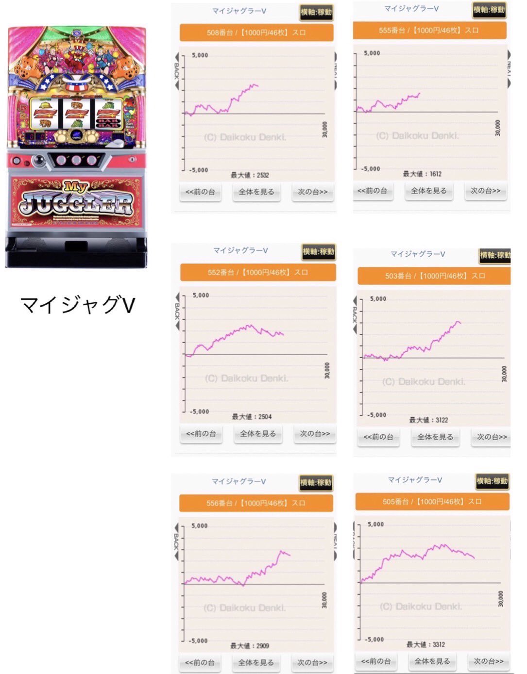 行列戦隊 あつれつ Data Ver Atsuretsudata Twitter