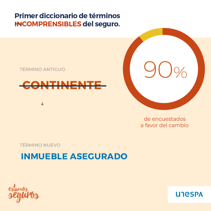 AXAContigo's tweet photo. ¿Conoces la palabra "continente" en términos del seguro? @EstamosSeguros_ https://t.co/H1geJUWVPO