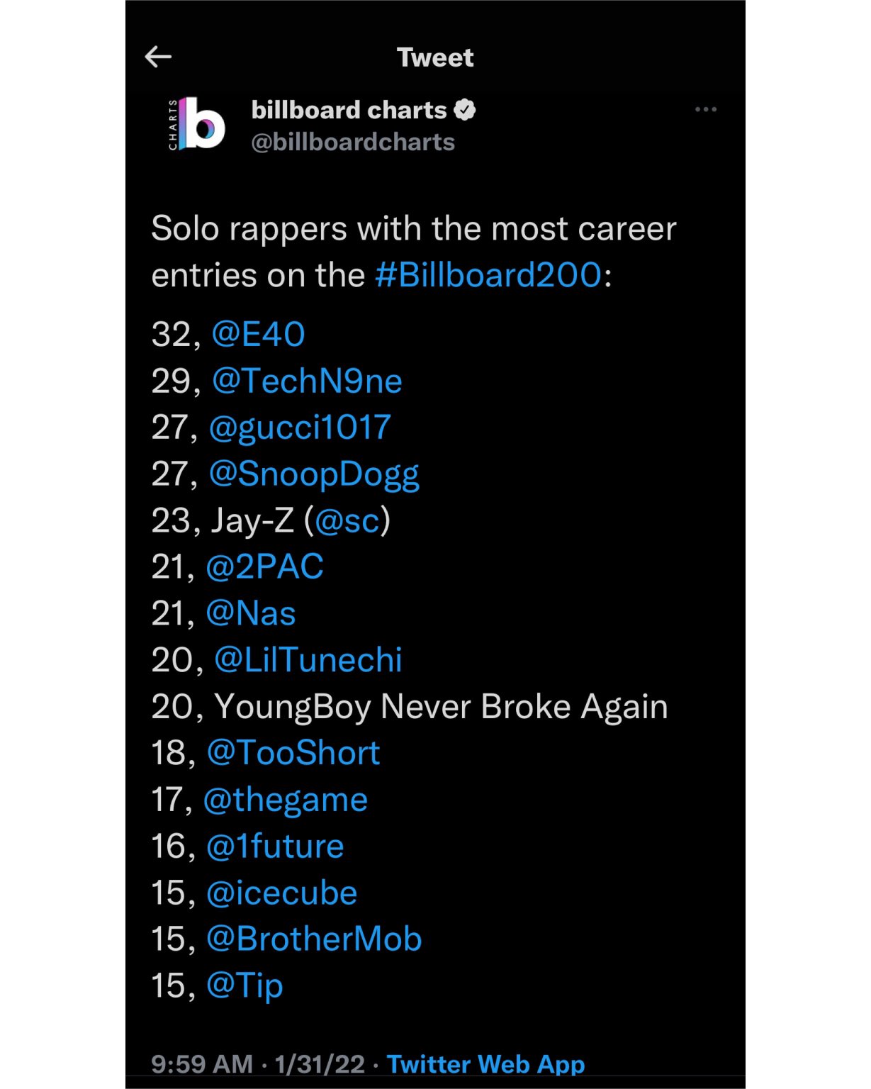 Iggy Azalea'S Onlyfans: The Numbers Don'T Lie - ix2v5ee
