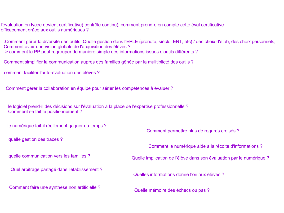 Lancement aujourd'hui d'un groupe de réflexion sur l'#evaluation  et le #numérique, avec une pluralité d'acteurs. Ça va être passionnant 😀
A suivre...
#innovation
 <a href="/StephaGermain/">Stéphane Germain</a> <a href="/MartialGavaland/">Gavaland44</a>