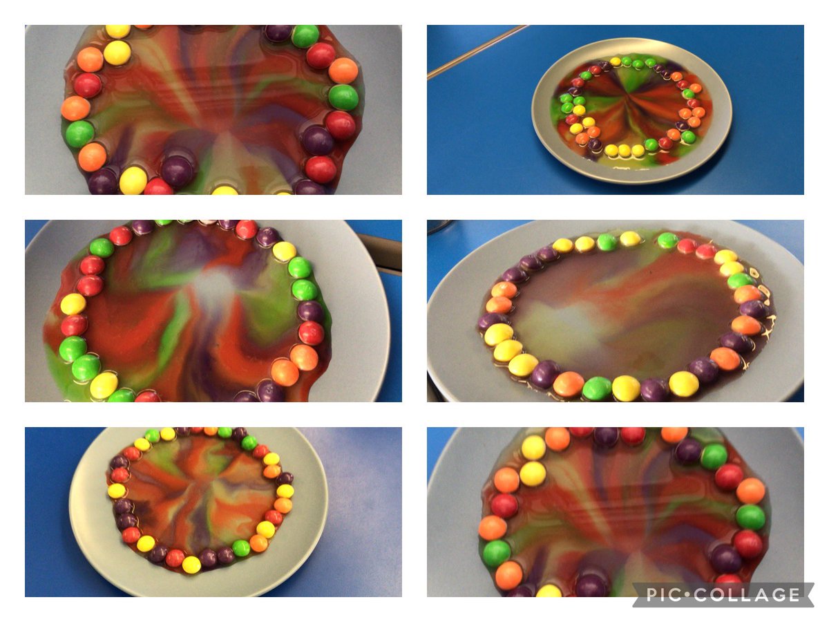 Dosbarth Rhiannon Roberts loved predicting and experimenting with skittles. Look what happened! @DeightonPrimary