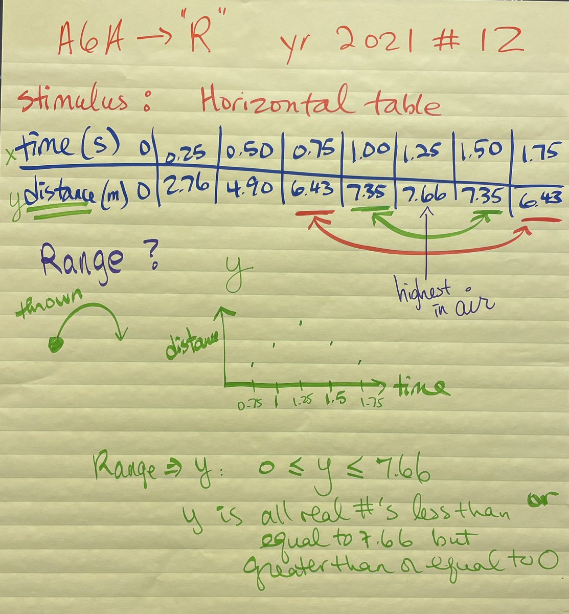 Department of Teaching and Learning tweet media