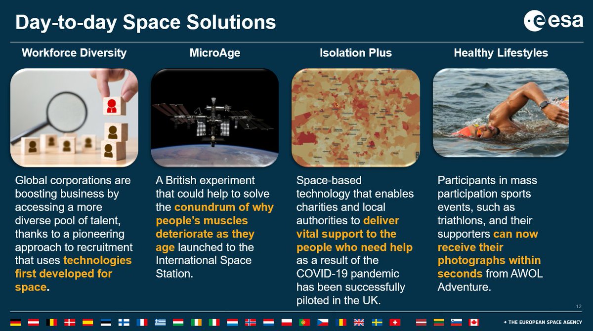 Space applications are almost infinite 🌌
<a href="/esa/">European Space Agency</a> and <a href="/spacegovuk/">UK Space Agency</a> are backing applications that promote workforce diversity and healthy lifestyles, provide COVID-19 support, and enable the future of healthcare 🏥 🛰️ 
<a href="/EsaTelecoms/">ESA Connectivity and Secure Communications</a> <a href="/Space4Europe/">ESA Space Solutions</a> are accelerating our #SpaceAmbition 🚀