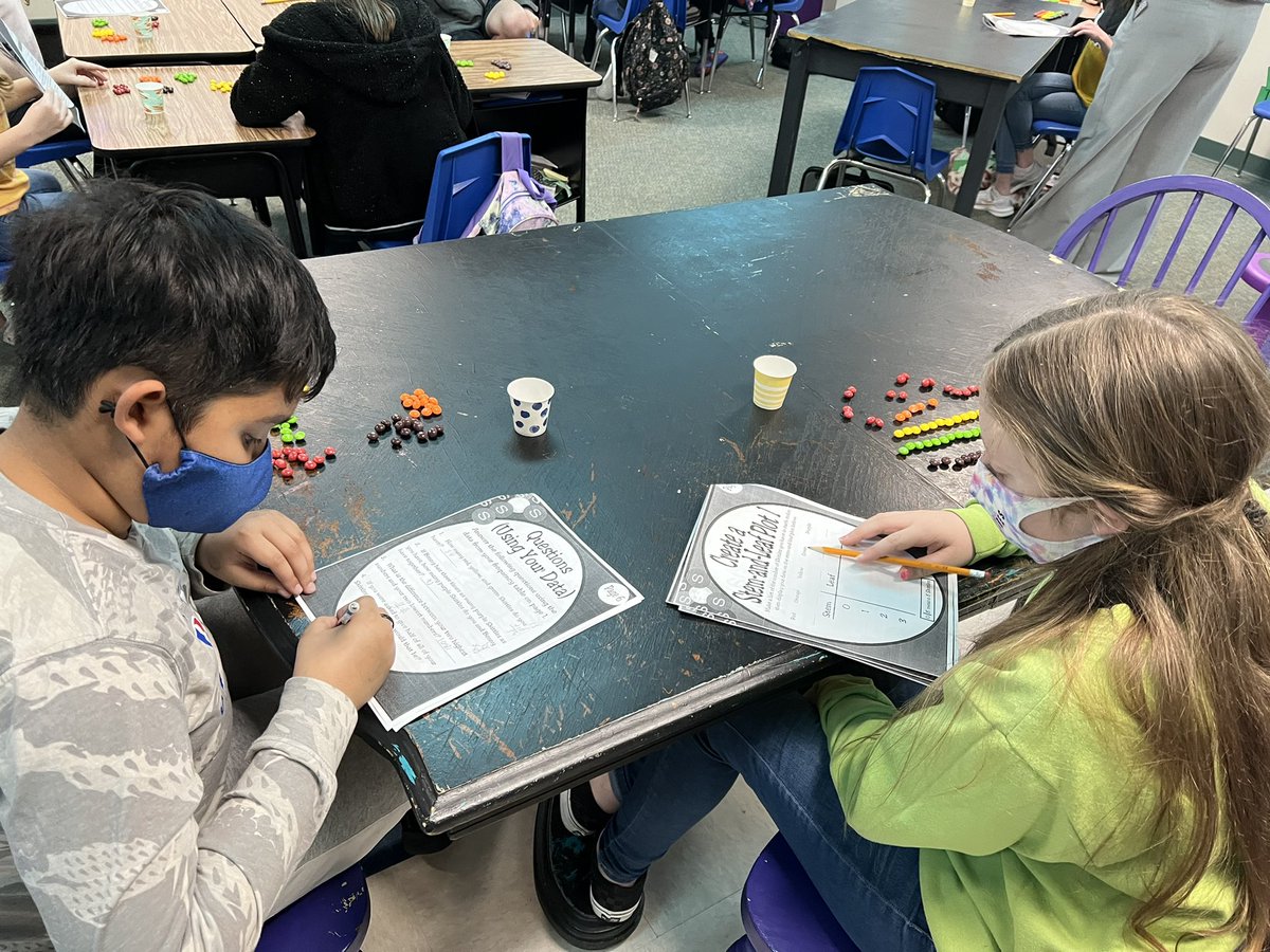 vejohnson18's tweet photo. 4.9(A) represent data on a frequency table, dot plot, or stem‐and‐leaf plot marked with whole numbers and fractions 🖤🖤 @candytylerhudak @TamaraGood15 #WISDmeador #4thmath https://t.co/GqDfAbWjI8