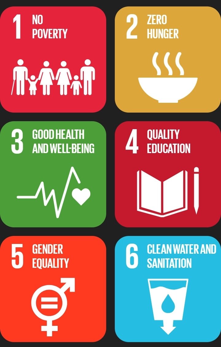 ASICDnonprofit's tweet photo. #endpoverty #endhunger #promotegoodhealth #promotequalityeducation #promotegenderequality #cleanwaterandsanitation https://t.co/5pXSheFhMW