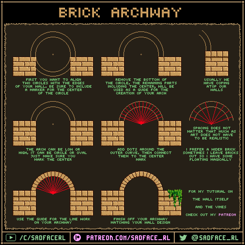 Sadface_RL's tweet image. Have a go, I did the hard work so you do not have to.
Better quality here patreon.com/posts/tutorial…
#pixelart #gamedev