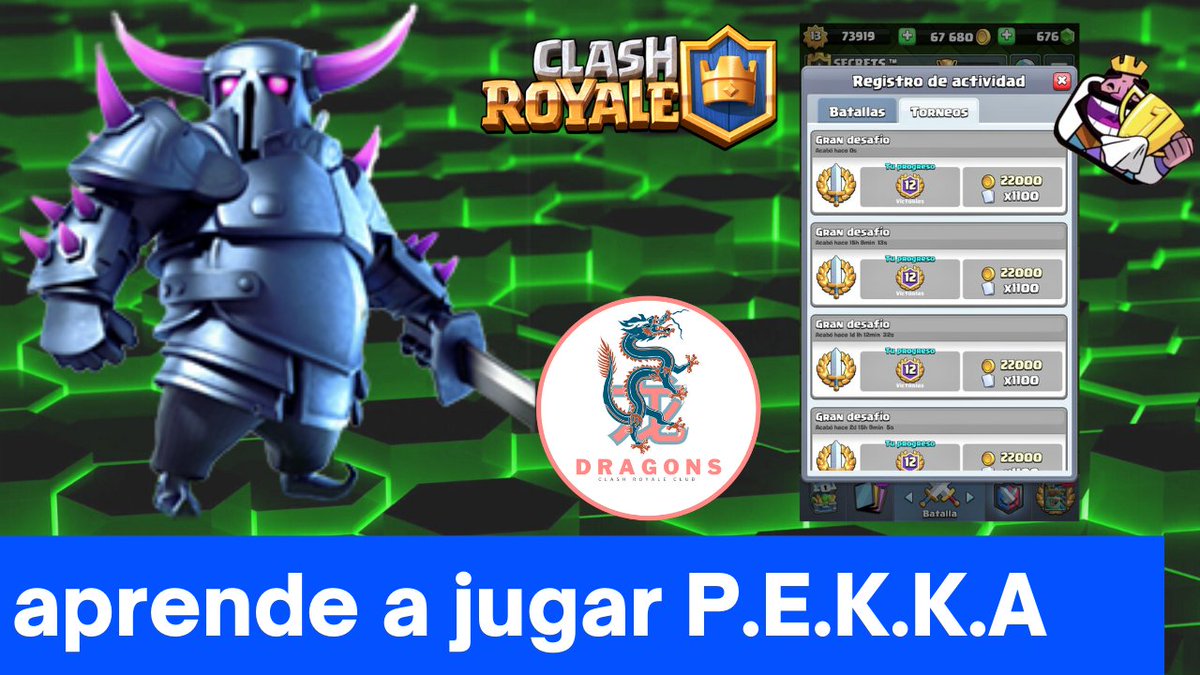 Tenemos nuevo video en YT :3 

Aprendiendo a jugar PEKKA carnera con el crack de <a href="/SECRETSisGOD/">SECRETS ™</a> vayan a seguirlo🤪

Tremendo jugador para <a href="/Dragons_CRC/">Dragons CRC</a> 

📺
youtube.com/watch?v=rpCDQb…