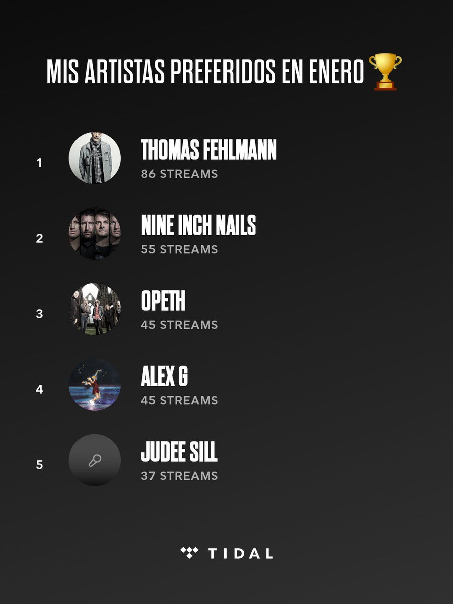 DanSando's tweet photo. Mis artistas más escuchados en @TIDAL durante enero han sido Thomas Fehlmann, @nineinchnails, @OfficialOpeth. #MisArtistasTIDAL https://t.co/krpJCp84cf