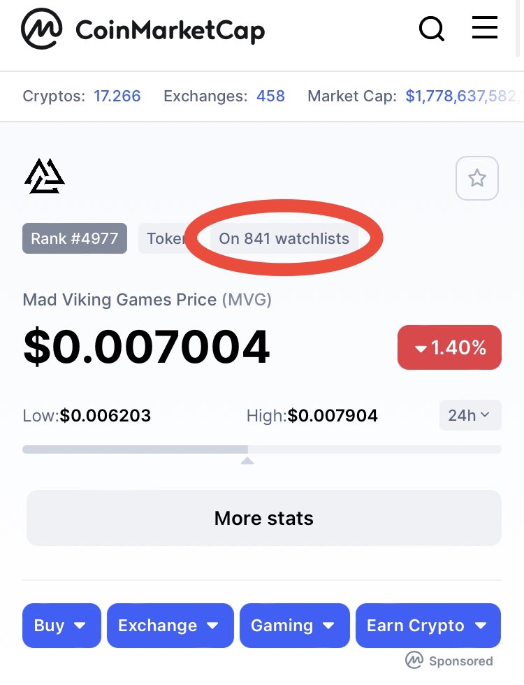 Ylage2's tweet photo. MVG on 01/02/2022 CoinMarketCap💥🚀🆙🆙🆙 Now 841 on watchlists

#MVG $MVG #Madvikinggames

@BitMartExchange #Bitcoin    #PlayToEarn #nftworld #nftworlds #NFTToken #virtualworld #VirtualWorlds #DigitalAssets #NFTGame #NFTGaming #gaming #UnrealEngine5   #roadmap #CEX #BitMart https://t.co/0aE5f51CTi