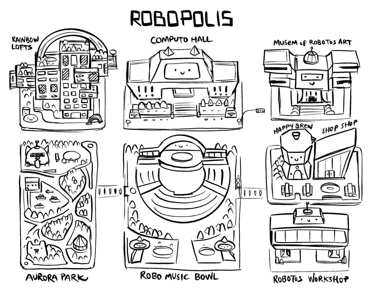What Microverse in Roboto Land should we build first?

That's what we're asking our collectors in our first decentralized voting proposal. We have 3 options, Robopolis, Disco Inferno, or the Flying Pirate Ship.

Roboto = 2 votes
Robopet = 1 vote

Go vote: snapshot.org/#/robotosnft.e…