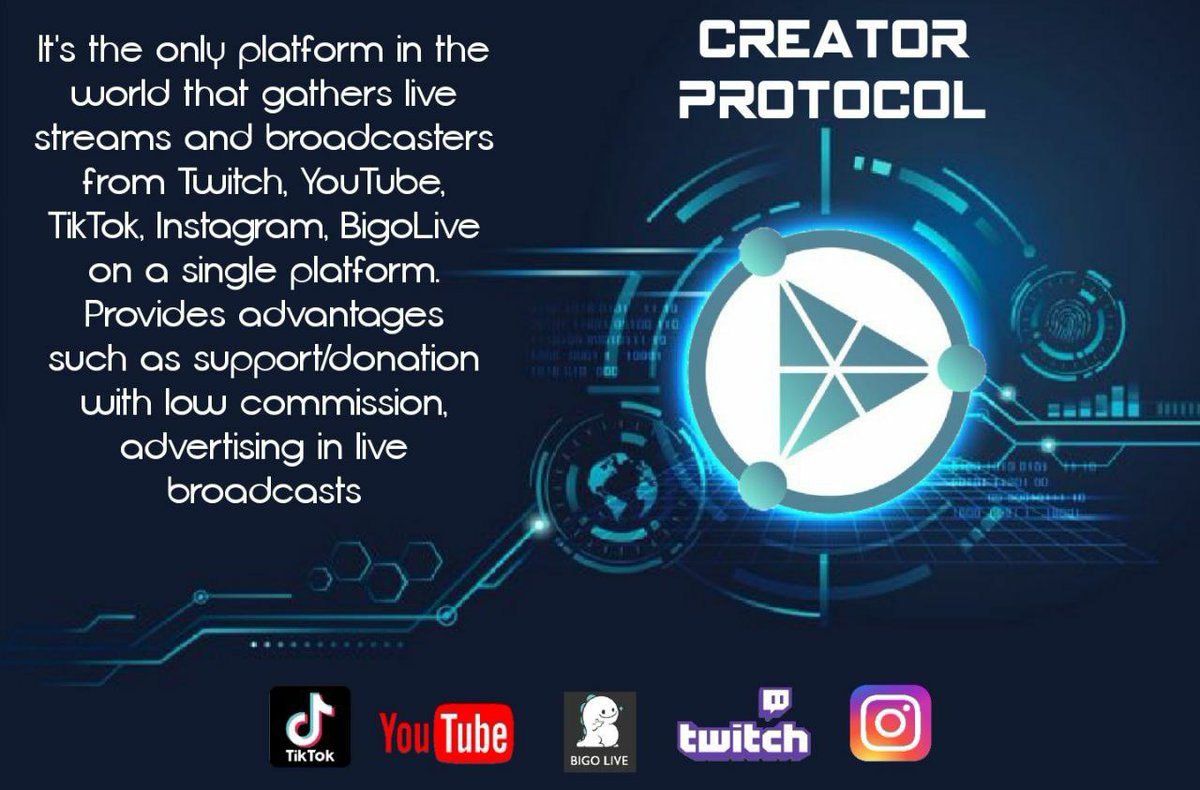 goran0159's tweet photo. @CreatorProtocol #creatorprotocol https://t.co/h5MKirnw9k