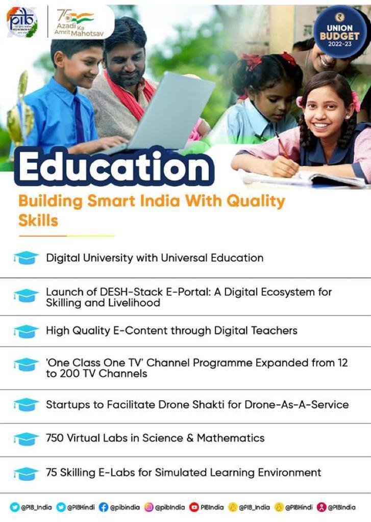 KeshridilipR's tweet photo. #AatmanirbharBharatKaBudget
Building Smart India with Quality Skills
via NaMo App https://t.co/4x6aC1jvT9
