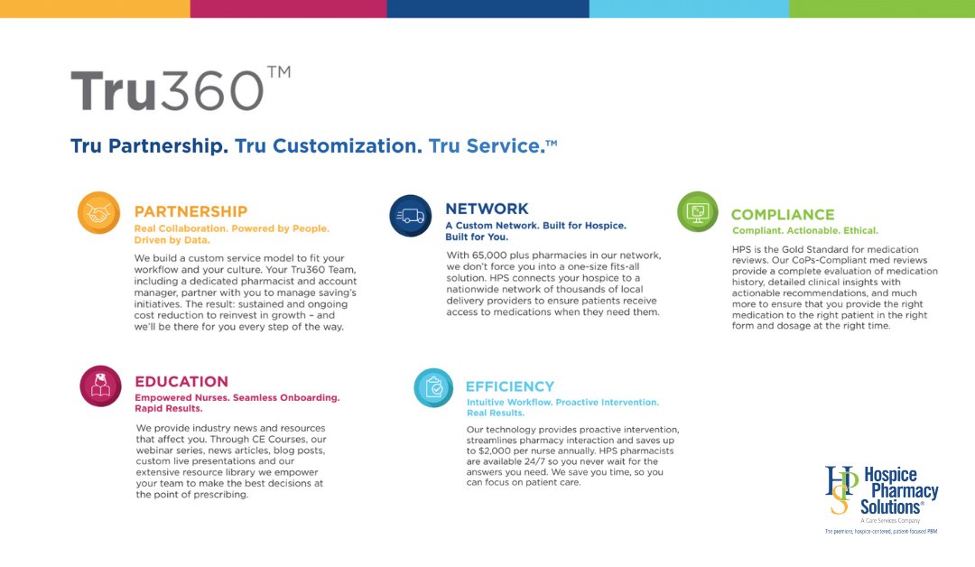 With HPS, you gain access to our TRU360 program. Tru360 is hospice-centered and patient-focused. It was built upon the five key components that cost-effectively produce excellent end-of-life care. Learn more: bit.ly/3Kxg6wD #hospice #HPS