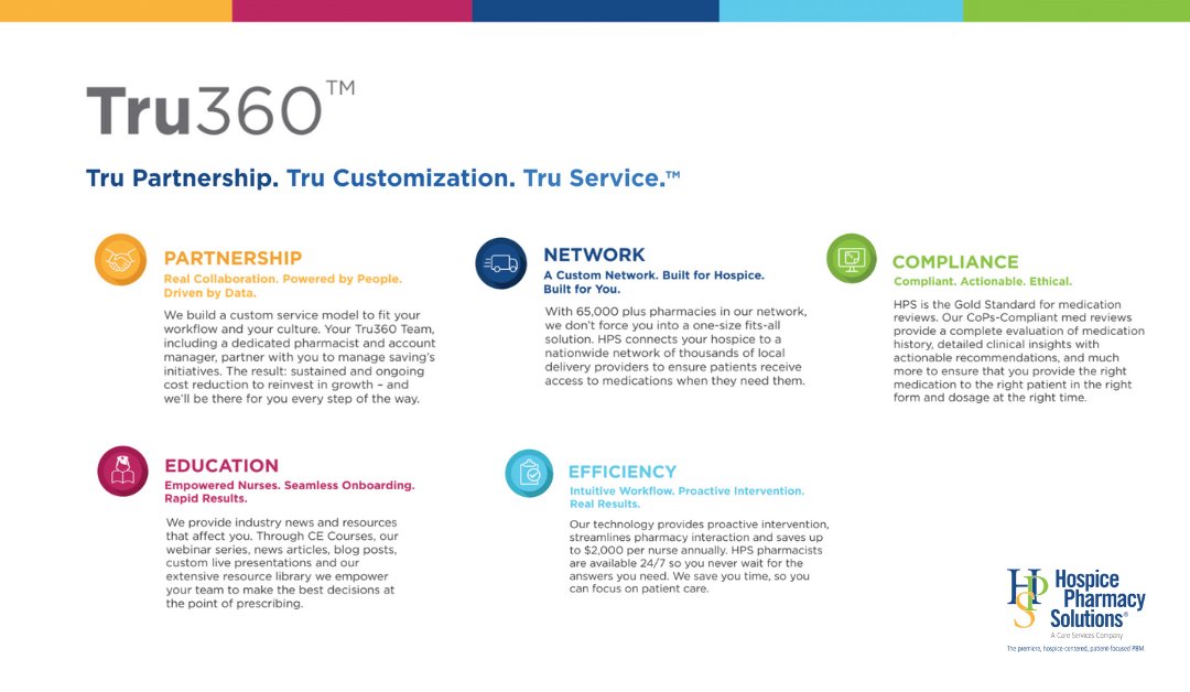 With HPS, you gain access to our TRU360 program. Tru360 is hospice-centered and patient-focused. It was built upon the five key components that cost-effectively produce excellent end-of-life care. Learn more: bit.ly/3Kxg6wD

#hospice #HPS