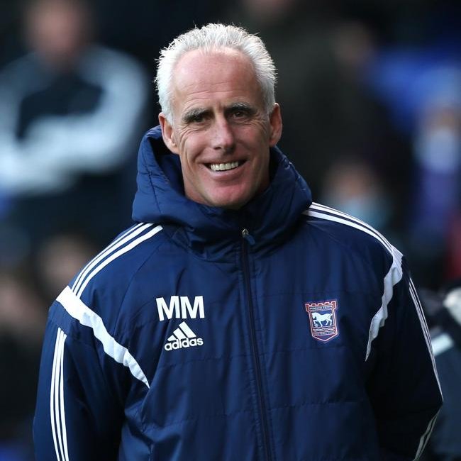 Happy Birthday to Mick McCarthy  
