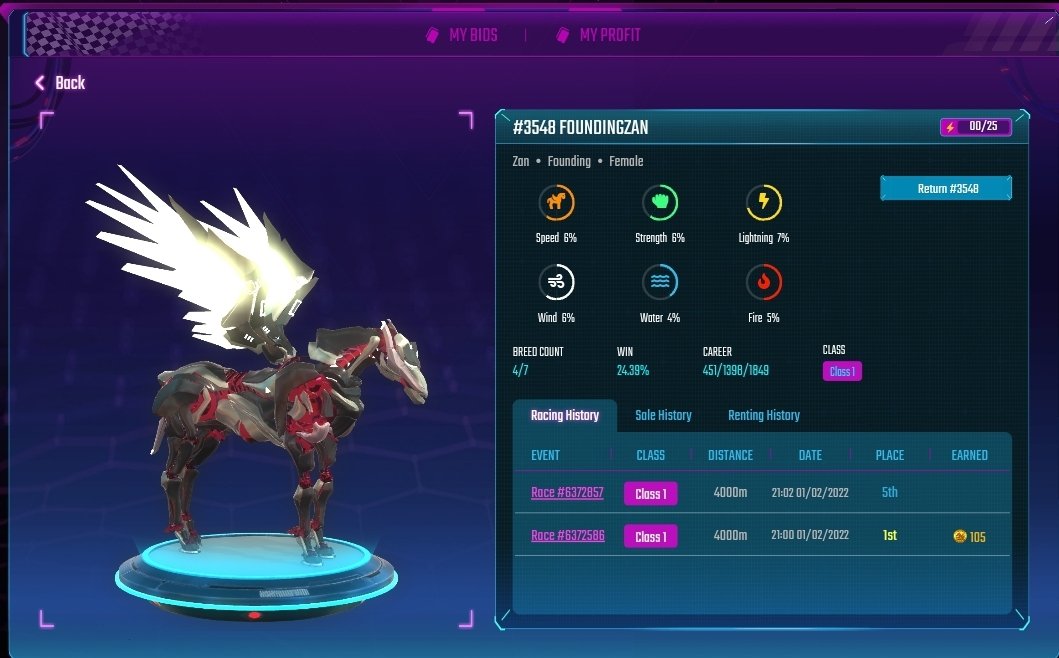 iamMrYosoqt's tweet photo. To the owner of this Founding Female Pega. I would like to say a big thanks, even though it is not a direct rental, you didn't get it from me and still you've let me grind it to the fullest and it added more income for me. I promise you that it is in good hands. 
@PegaxyOfficial https://t.co/nMYFHHiJ1A