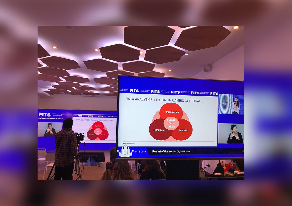 desdefits's tweet photo. ¿Sabían que #FITSData fue el primer FITS temático? 🤩 Además fue el primero en ser híbrido, se desarrolló presencial y virtual. Un formato preferido por la mayoría de la comunidad 👩💻🙋♀️ https://t.co/LzgcREgdHg