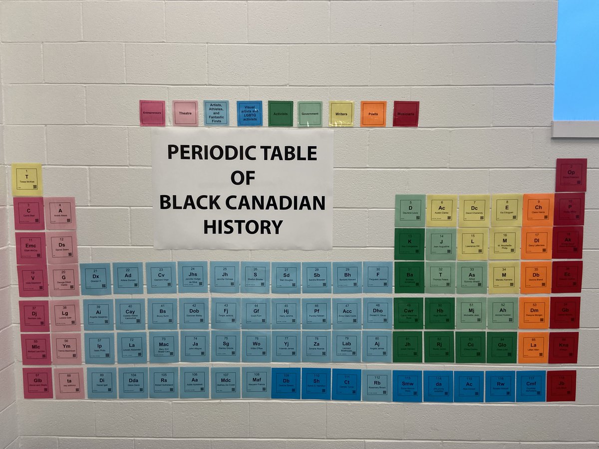 SWL is celebrating Black History Month! Check out the Periodic Table of Canadian Black History in main stairwell or OL at cbhtable.com/table . B365 will host a weekly trivia challenge (with prizes) using info from the table! Stay tuned to B365 insta <a href="/swl/">sw</a>.blk365 
<a href="/OCDSB/">OCDSB</a> #BHM