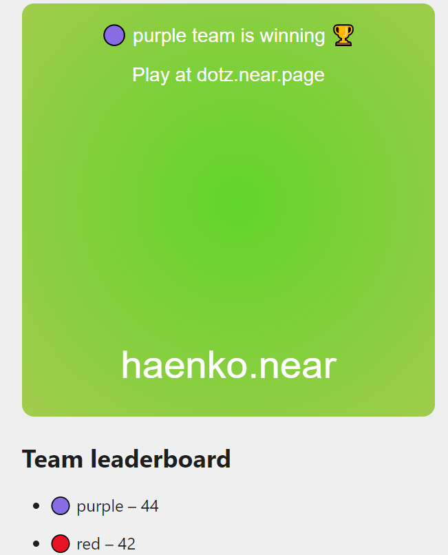 Hi @vgrichina , how are the red team doing? Looks like the Purples are starting to win.🥇🟣
#dotnearfollowdotnear