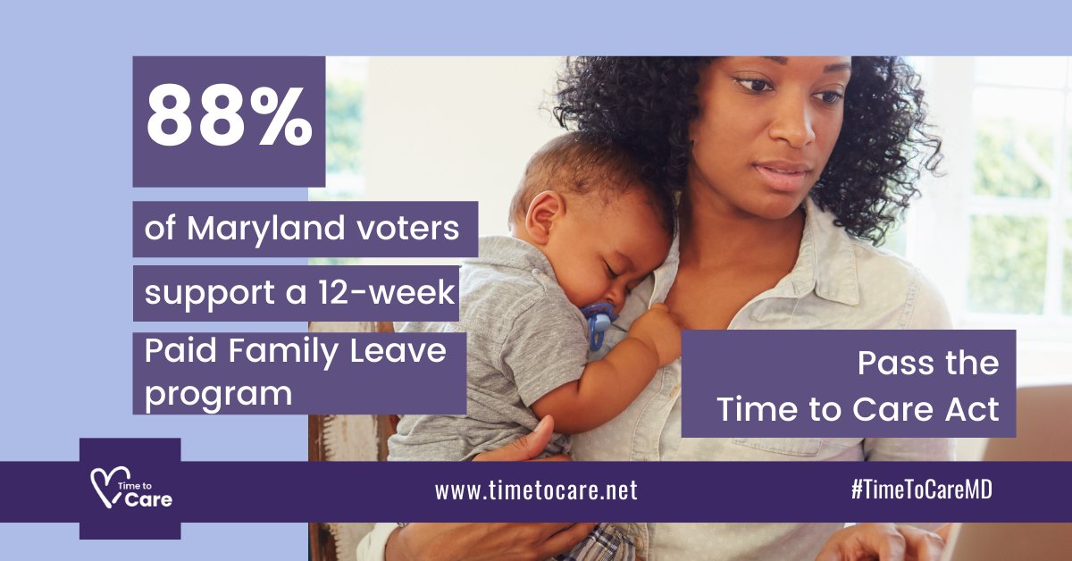 DYK? 88 percent of Maryland voters are in favor of a 12-week #PaidLeave program It's time to tell the #MDGA22 that you're in favor too! No one should have to choose between their job and caring for loved ones.  #TimeToCareMd  actionnetwork.org/letters/timeto…