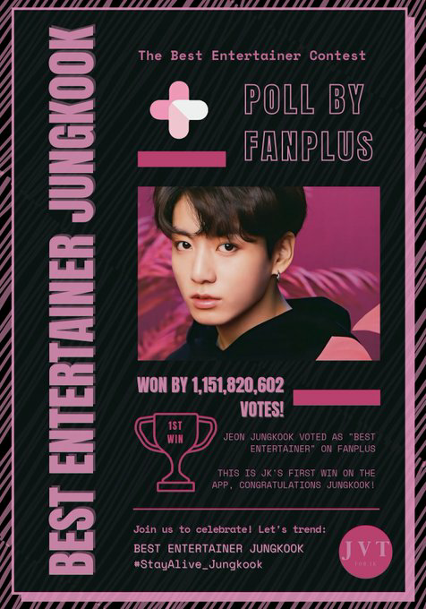 JJK_VotingTeam's tweet photo. Jungkook won his first Fanplus poll with the fitting title "THE BEST ENTERTAINER "
Thank you everyone for voting. 
Congratulations Jungkook 💜
We're celebrating the victory by trending 
Keywords and tags:
" Best Entertainer Jungkook"
#StayAlive_Jungkook
Let's start!
Be quick! https://t.co/cYxmqGcrKp