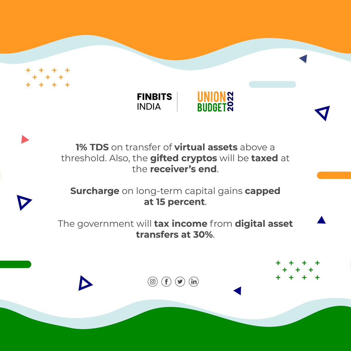 FinBitsIndia's tweet photo. 1. 1% TDS on transfer of virtual assets. 
2. Gifted cryptos will be taxed.
3. Surcharge capped at 15%.
4. 30% tax income from digital asset transfers.
#Budget2022 #nirmalasitharaman #finbits #UnionBudget2022 #budgetsession #AtmaNirbharBharatKaBudget  #FinanceMinister https://t.co/8tP0ZwhPSl