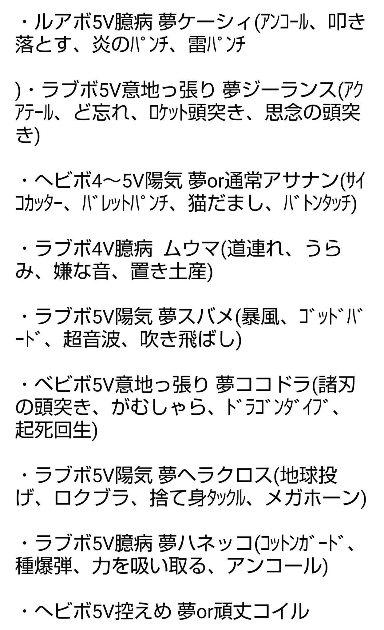 ゆうりつ Yu Ritsu Twitter