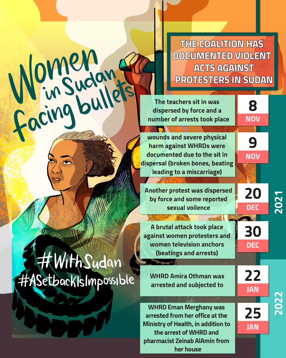 The WHRDMENA Coalition documented an increased rate and pattern of targeting WHRDs in #Sudan. WHRDs and feminists in Sudan need all the support and solidarity. Let's amplify their voices. 
#AsetbackISimmposible 
#withSudan