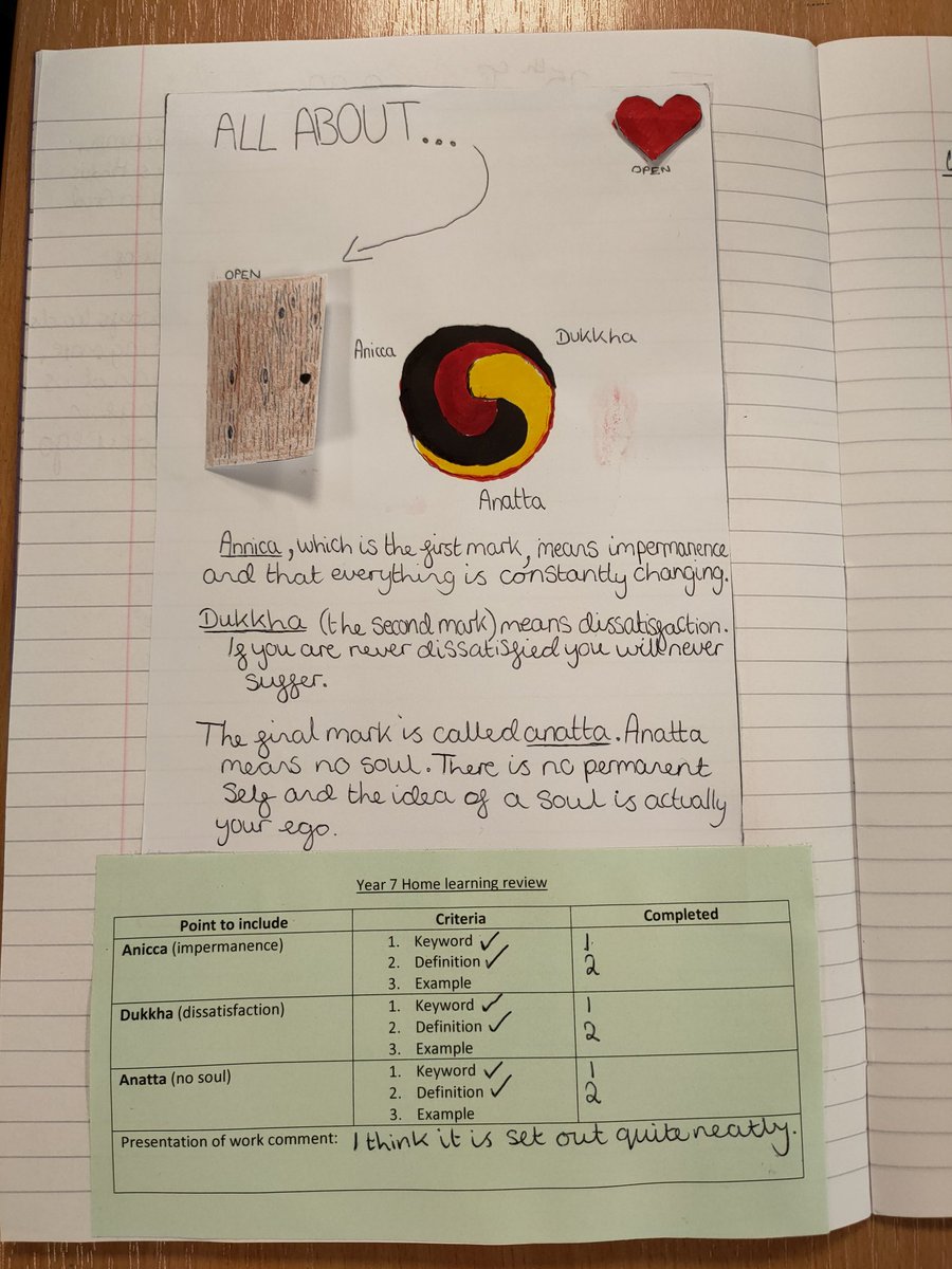 millfieldsoc's tweet image. Year 7 home learning on the 3 marks of existence. Students rose to the challenge!
@Millfieldhighsc