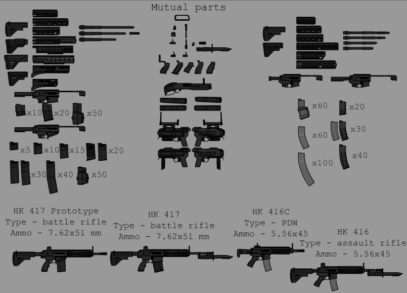 k0ller_inc's tweet photo. Okie, that account will be used for publishing stuff and for showing a progress.

For the rest who don't know who I am:
Hello, I'm k0ller, I'm making guns in MadCom since end of 2019. 
Here's some of my works. https://t.co/41pJpRukT2