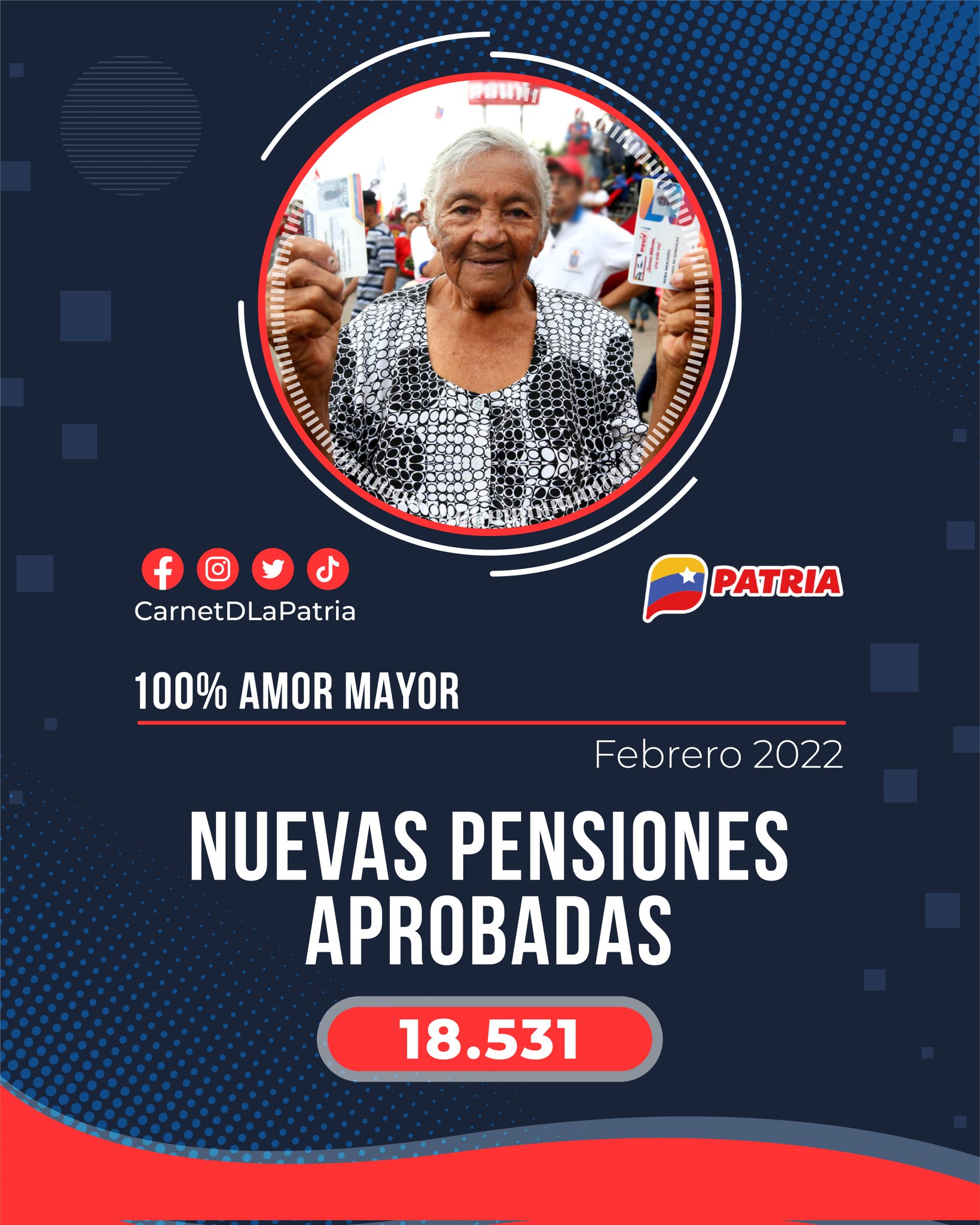 Aprobado la entrega de 18 mil 531 nuevas pensiones de Amor Mayor