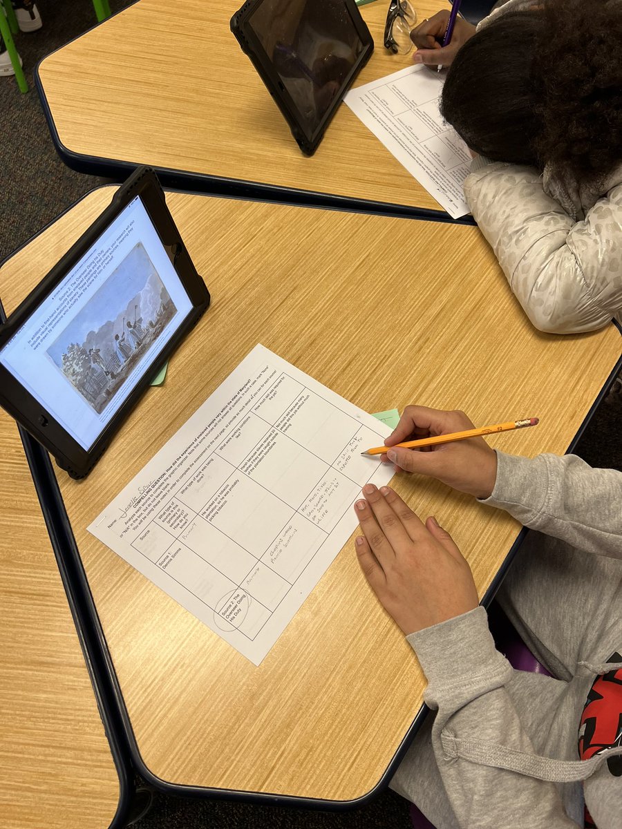 Co-teaching with <a href="/Miss__Talbert/">Kirsten Green (Talbert)</a> at <a href="/BesterWCPS/">Bester Elementary</a>! These awesome 4s &amp; 5s engaged in using primary sources to research varied experiences of enslaved people in MD! They will use their research to write a Newspaper article! <a href="/AnnKAnders/">Dr. Ann K. Laber Anders</a> <a href="/LScumpieru/">𝕃𝕚𝕤𝕒 𝕊𝕔𝕦𝕞𝕡𝕚𝕖𝕣𝕦</a> <a href="/HurleBen/">Benjamin Hurley</a>
