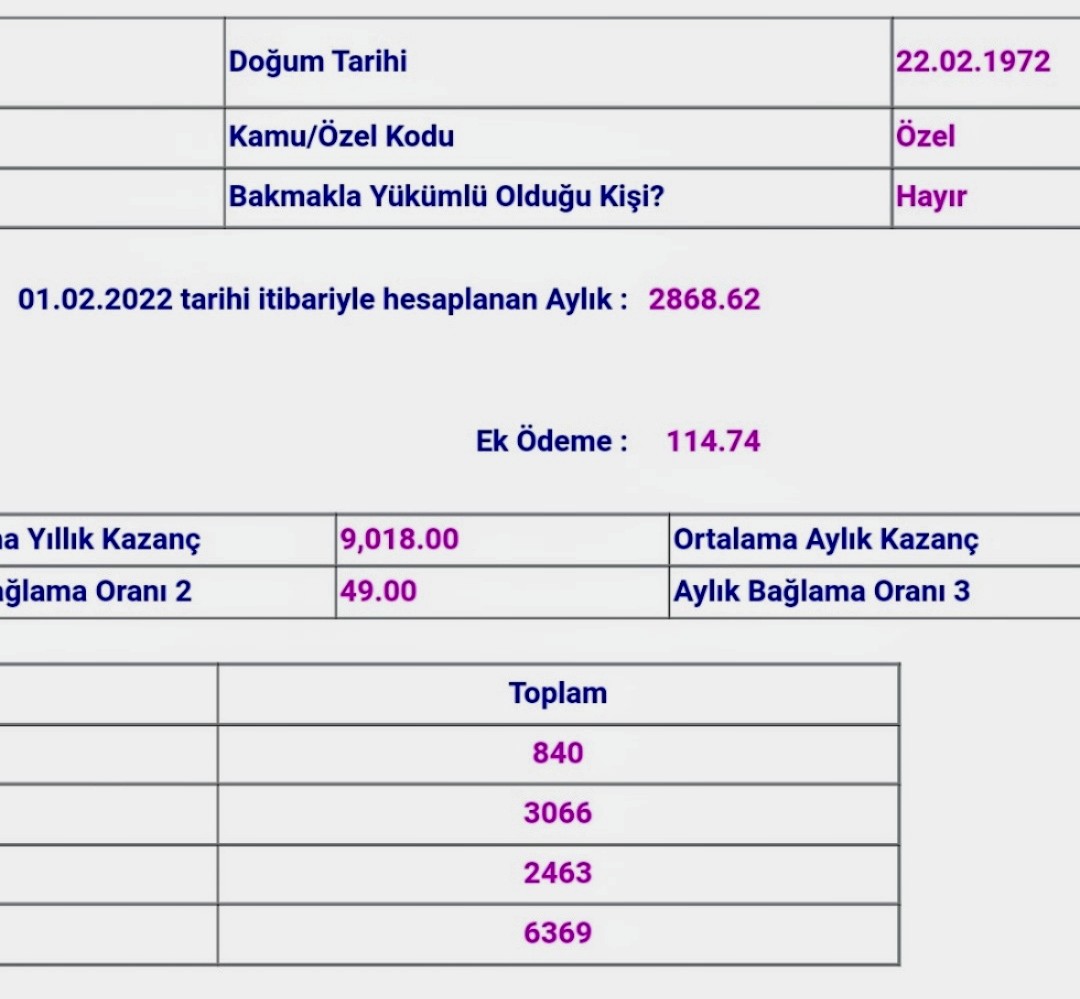 Asgari ücretin altında emekli maaşımı olur 
Asgari ücretin altında emekli maaşına kabul ETMİYORUZ 
#ÜlkeyiSeçimAKlar