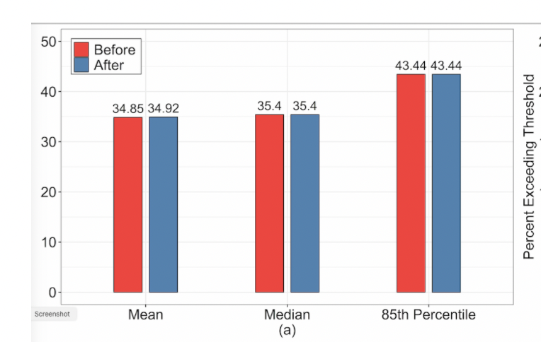 David Zipper tweet media