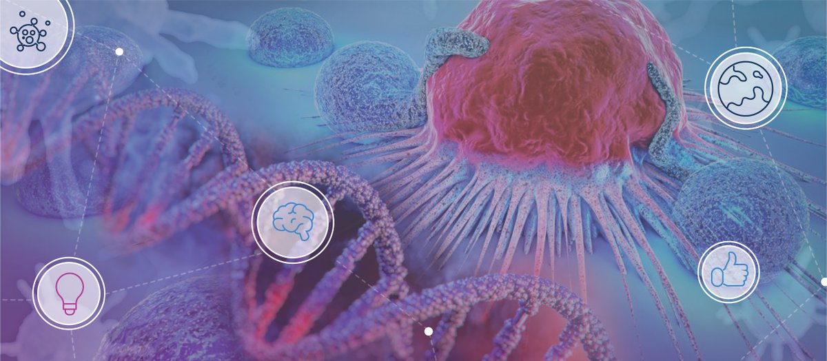 Immersionlab's tweet image. Where does one go to find inspiration from those already demonstrating the grit, habits, and practices to excel and perform in extraordinary situations? This case study for our global pharmaceutical client demonstrates. bit.ly/344Hodl #leadership #findingpurpose