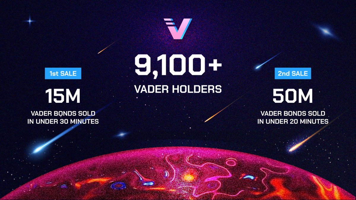VaderProtocol's tweet photo. In just two months.. 

• 9k+ inVaders have awakened with extra strong hands

• $VADER bonds strikes back with impressive record

• >3M early $USDV mints to date

.. and big things to come with solid partners lining up the ecosystem pipeline 🔥 https://t.co/isn4zuXail