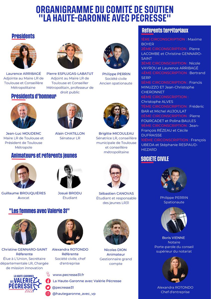 pierreesplugas's tweet photo. Autour de @LArribage, @jlmoudenc sénateurs @bmicouleau et Chatillon, de @UDI_31 @LesCentristes_ et de personnalités sociétés civiles, lés Comités de soutien @pecresse31 et Lés femmes 31 avec Valérie @CgennaroSaint sont en place pour porter le projet de @vpecresse dans tout le 31 https://t.co/Rcfmwng8yk
