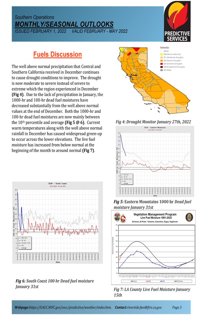 JhawkFire's tweet image. 1/2 #SouthOps #PredictiveServices #Outlook_Assessment Feb-May2022 #FireWeather #FireFuels #FireBehavior Great information. 
gacc.nifc.gov/oscc/predictiv…
@sawti_forecast @NWSLosAngeles @NWSSanDiego @NWS_IMET_OPS @NWSSPC @RichIMET