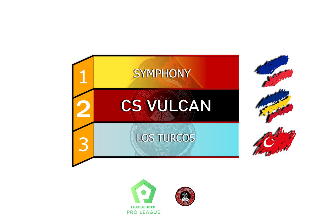 Final standings!

Promotion achieved ! Road to INT1 ❤️🖤🇷🇴