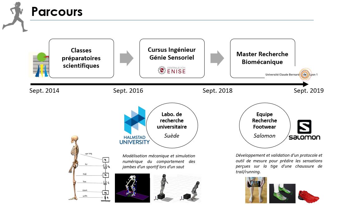 Marie-Caroline Play tweet media
