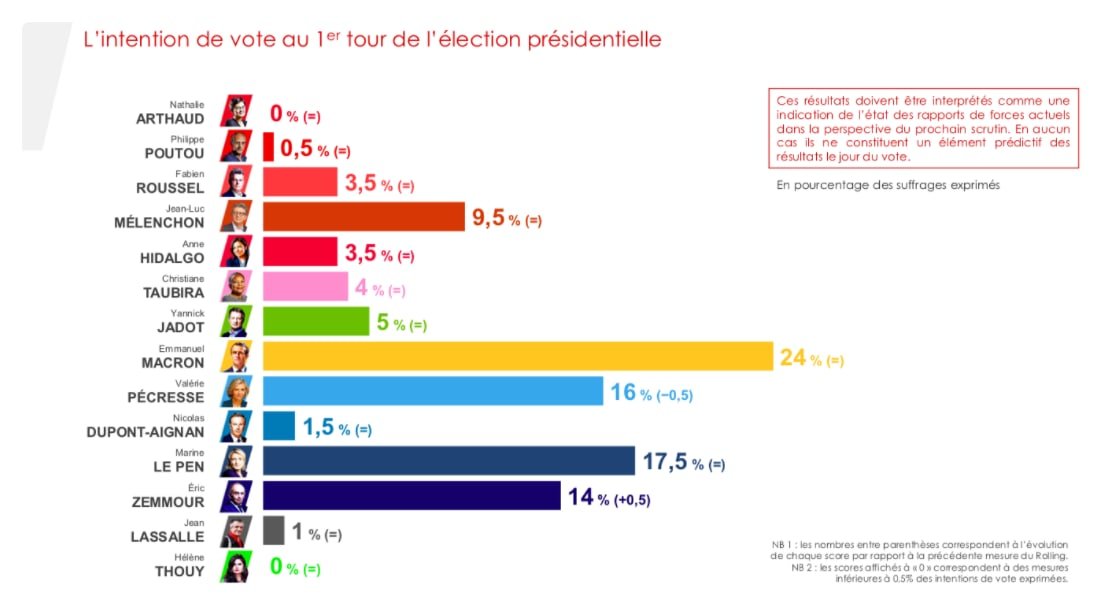 Christophe Chartreux سلام tweet media