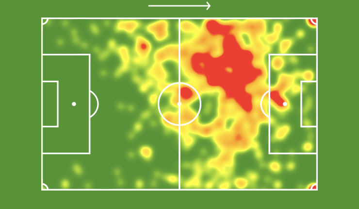 SofascoreBR's tweet photo. Neymar (29 anos) entre os 417 jogadores das Eliminatórias CONMEBOL:

1º em assistências (8)
1º em participações em gols (15)
1º em dribles certos (54)
1º em passes decisivos (32)
1º em grandes chances criadas (10)
1º em Nota SofaScore (8.60)
54º em minutos (810)
81º em jogos (9) https://t.co/J0NnUOKJDO