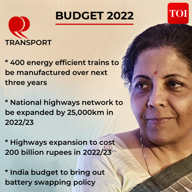 timesofindia's tweet photo. #BudgetWithTimes | These are the highlights from @nsitharaman's fiscal 2022-23 budget 

#Budget2022 | Transport

READ: https://t.co/3dZPGwVfjP https://t.co/qlowADiUvy