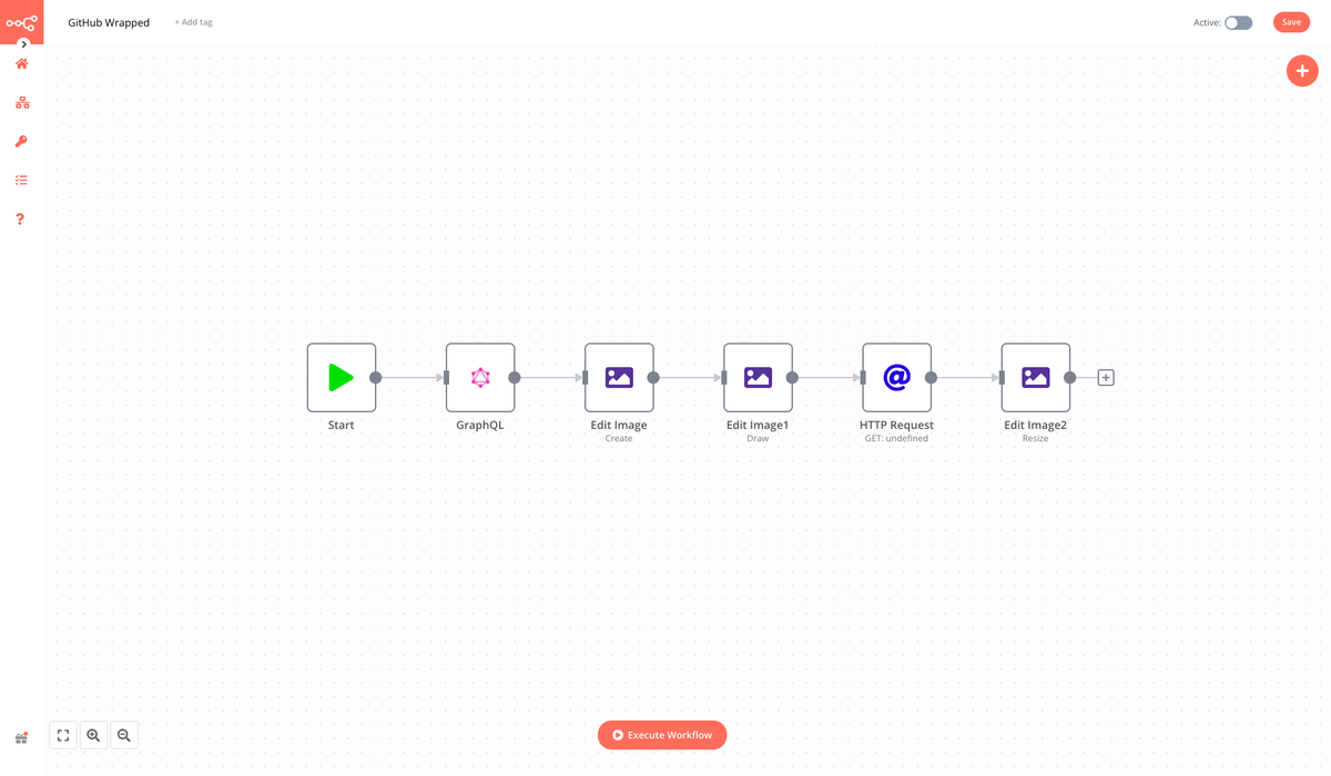 harshil1712's tweet image. I was going through the workflows that I have created with @n8n_io and found this, the first (failed) version of #GitHubWrap