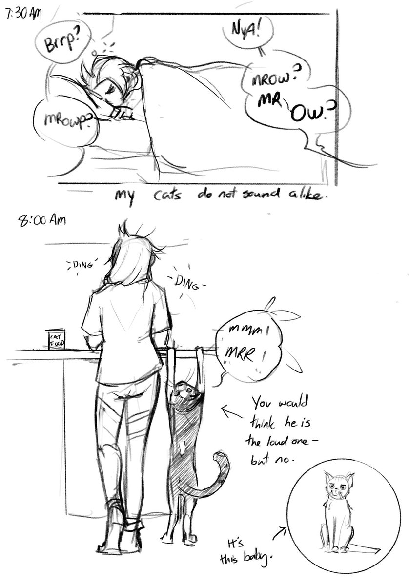 #hourlycomicday2022 starting a tad late. 