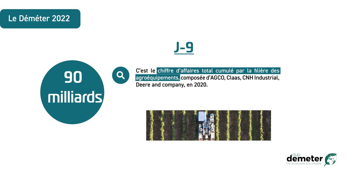 Le_Demeter's tweet photo. [#1jour#1chiffre] 🚜Pour répondre aux évolutions de l’#agriculture, le secteur de l’#agroéquipement se réinvente : #IA, #robotique, autant d’innovations, atouts ou enjeux sociétaux, économiques, et environnementaux décryptés par @SimonRitz1 ds @Le_Demeter 2022 👉 bientôt dispo! https://t.co/Lk3NjyvgsY