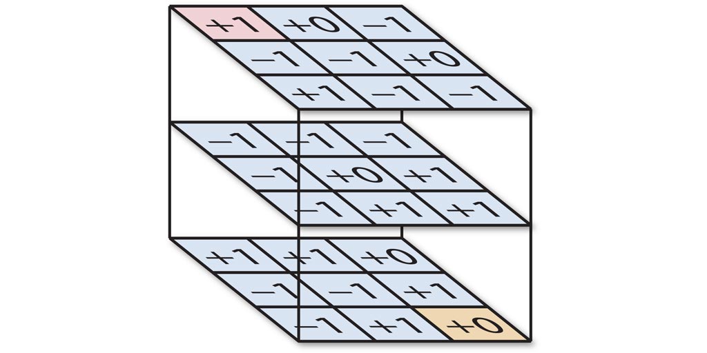 Mazelog's tweet image. Solve this 3D logic maze. Get from top left to bottom right – the size of your jumps starts at 1 and alters according to the numbers you land on: mazelog.com/competition.ht…