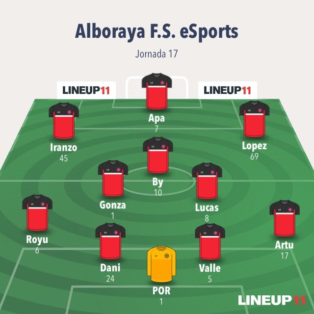 Este es el 11 para nuestro partido de <a href="/VFOspain/">VFO España</a> esta noche vs <a href="/TGT_eSports/">Derry Jerry</a> #vamosdragones