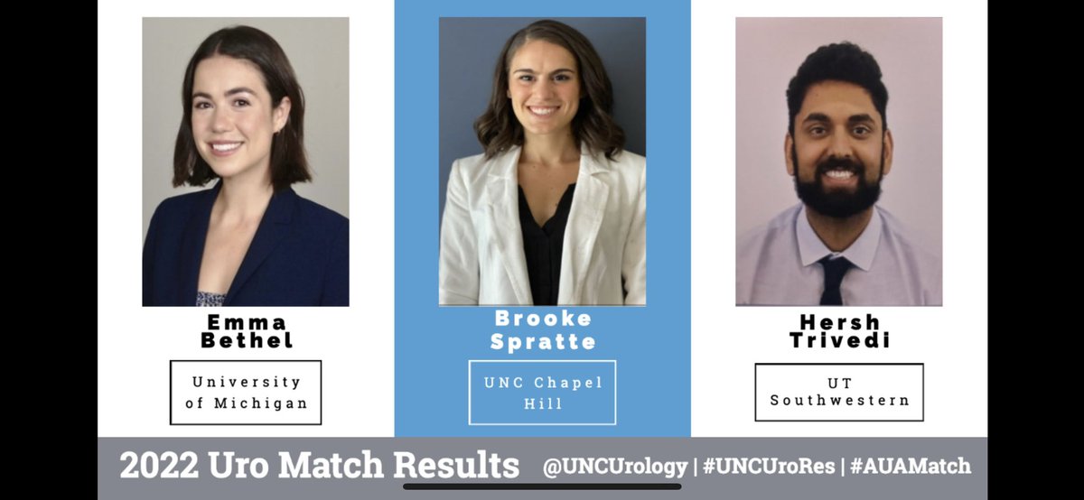 Urology@UNC (@uncurology) on Twitter photo Ecstatic for the results of our #AUAMatch today!
@EmmaBethel14 @UMichMedAdmiss
Brooke Spratte <a href="/UNC_SOM/">UNC School of Medicine</a>
Hersh Trivedi @UTSWNews
π€©ππ€©ππ€© #GoHeels #GDTBATH Ecstatic for the results of our #AUAMatch today!
@EmmaBethel14 @UMichMedAdmiss
Brooke Spratte <a href="/UNC_SOM/">UNC School of Medicine</a>
Hersh Trivedi @UTSWNews
π€©ππ€©ππ€© #GoHeels #GDTBATH