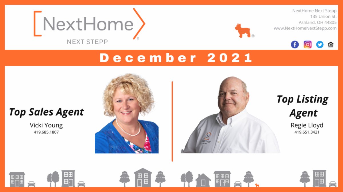 SteppNext's tweet image. Congratulations to our top agents for the month of January 2022 - Vicki Young and Regie Lloyd! Our fellow NextHomies had a great month as well. As always, thanks for trusting NextHome Next Stepp with all of your real estate needs.